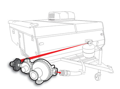 Régulateur-propane-simple-Camco-évent-90-degré-image-branchement